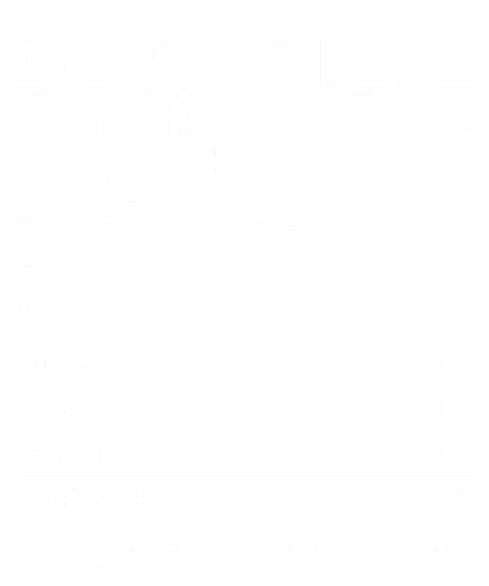 Big Girl Nutritional Facts Magnet