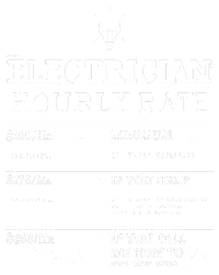 Funny Electrician Hourly Rate List 7 Panel Mesh Trucker Snapback Hat