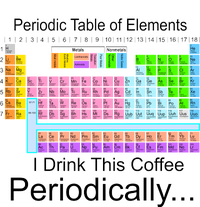 I Drink This Coffee Periodically Mug - Periodic Table of Elements Baby Long Sleeve Bodysuit