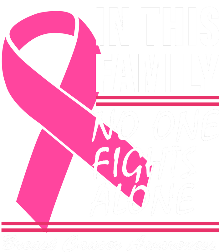 No One Fights Alone Breast Cancer Awareness Ribbon Short Acrylic Beanie