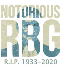 RIP Notorious RBG Ruth Ginsburg 1933-2020 Toddler Sweatshirt