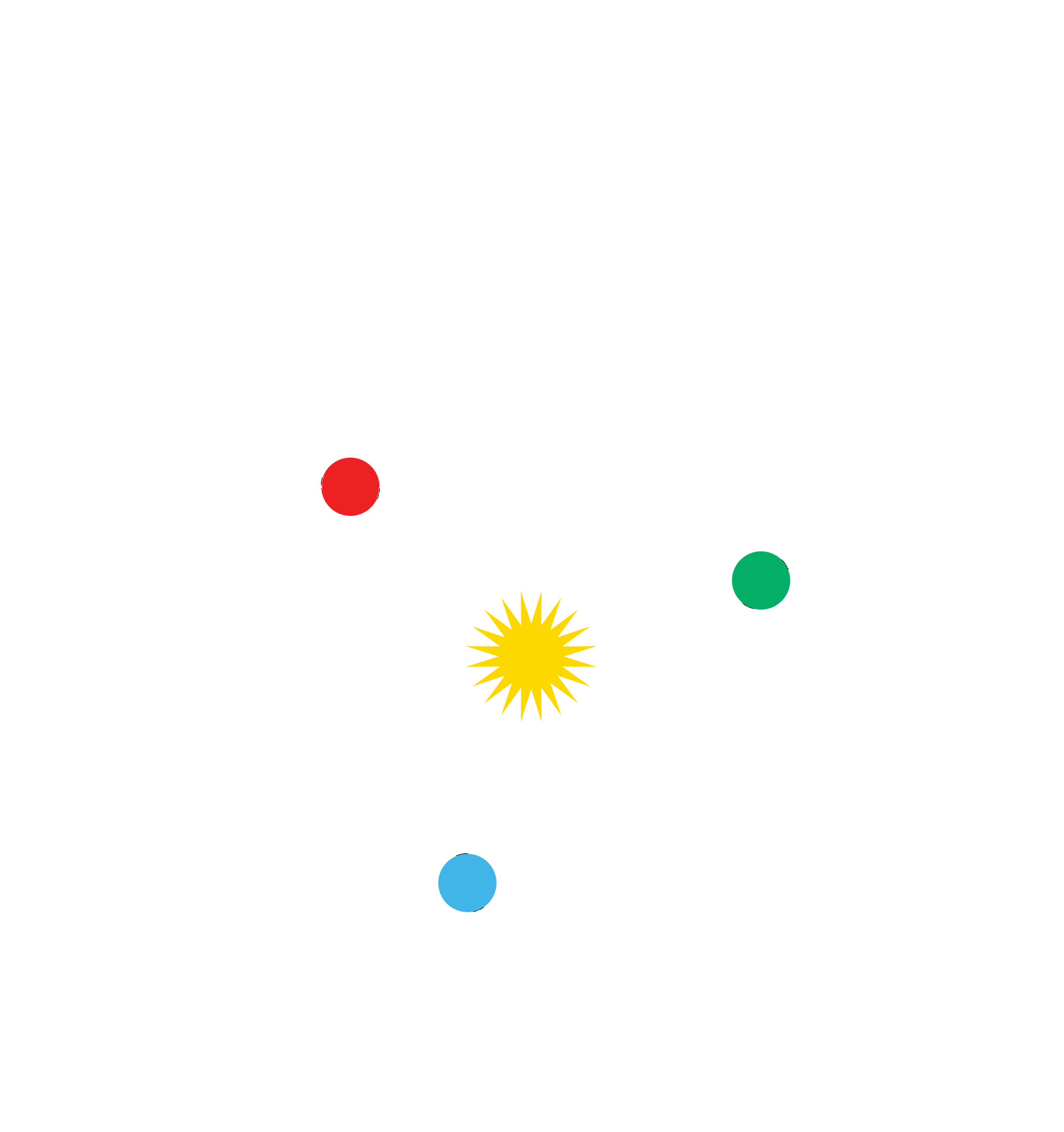 You Matter Then You Energy Funny Science Toddler Long Sleeve Shirt