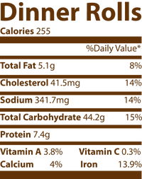 Dinner Rolls Nutritional Facts Funny Thanksgiving Dry Zone Grid Polo