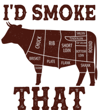 Funny I'd Smoke That Cattle Meat Cuts Raglan Sleeve Pajama Set