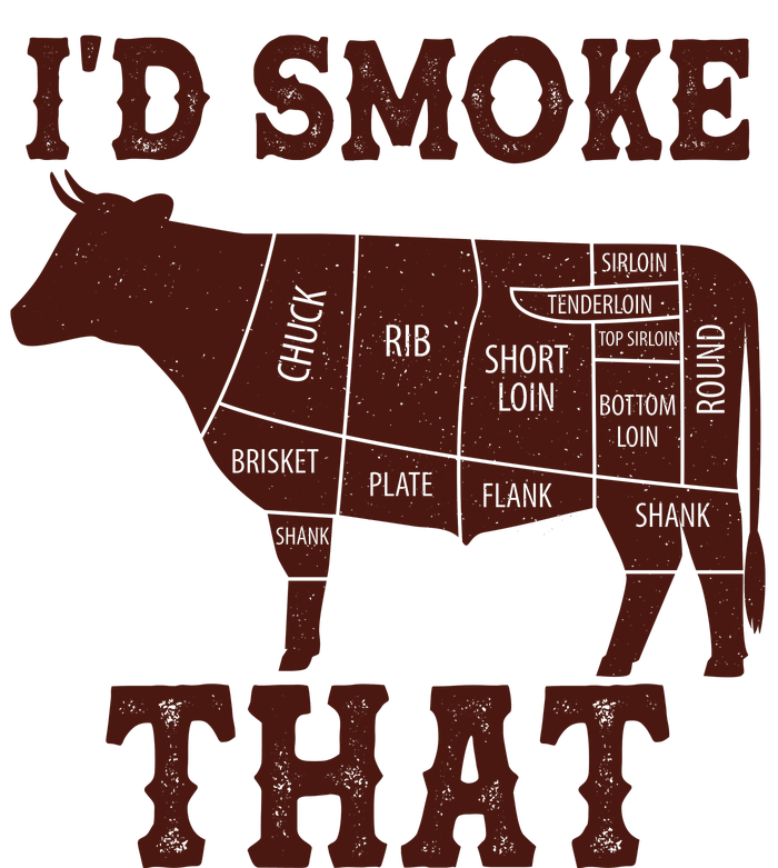 Funny I'd Smoke That Cattle Meat Cuts Raglan Sleeve Pajama Set