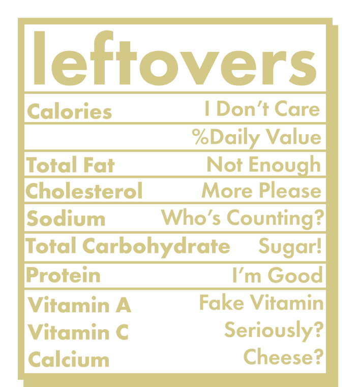 Funny Holiday Leftovers Nutrition Guide Canvas