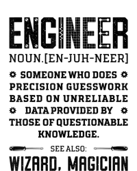 Engineer Definition Funny Noun Engineering Dictionary Term Poster