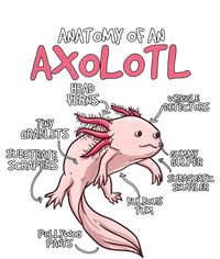 Kids Axolotl Gift Axolotl Stuff Anatomy Of An Axolotl Ladies Essential Flowy Tank