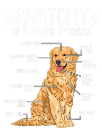 Funny Anatomy Golden Retriever Dog Lover Flat Bill Trucker Hat