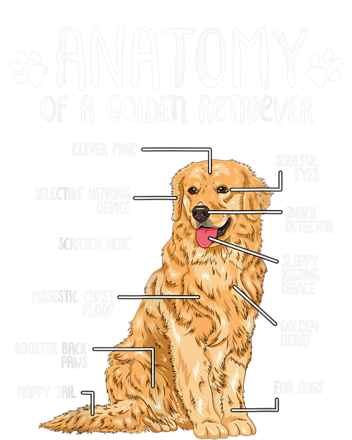 Funny Anatomy Golden Retriever Dog Lover Flat Bill Trucker Hat