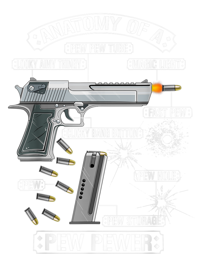 Gun Lovers Funny Amendment Meme Anatomy Of A Pew Pewer Coaster