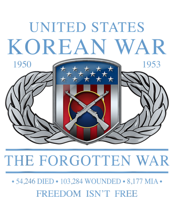 The Forgotten War Korean War Sustainable Knit Beanie