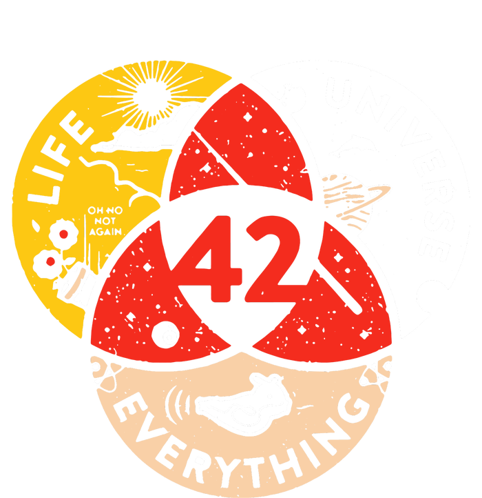 42 The Answer To Life The Universe And Everything Poster