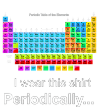 Wear This Periodically Periodic Table Of Elements Performance Long Sleeve Polo