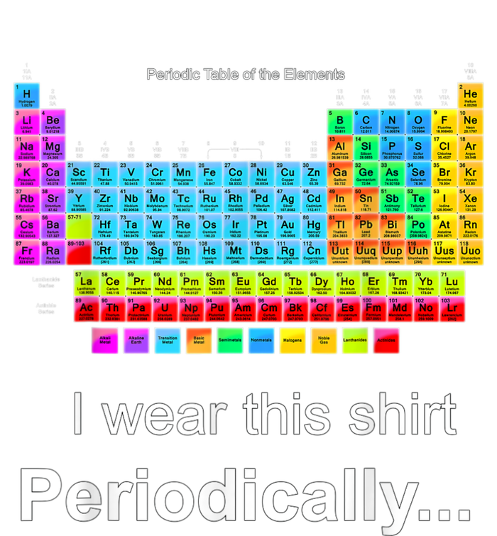 Wear This Periodically Periodic Table Of Elements Performance Long Sleeve Polo