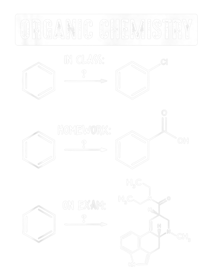 Organic Chemistry In Class Homework On Exam T-Shirt