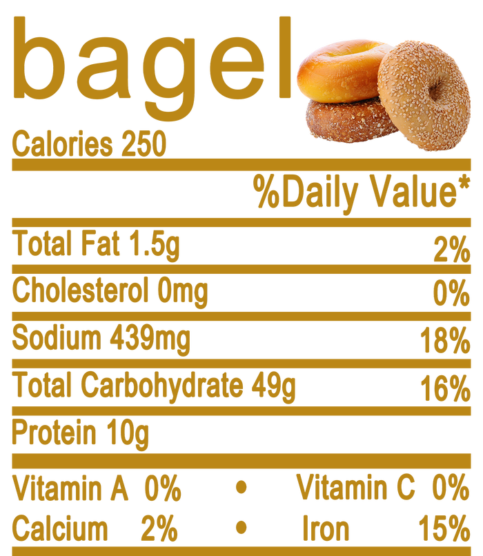 Bagel Poster