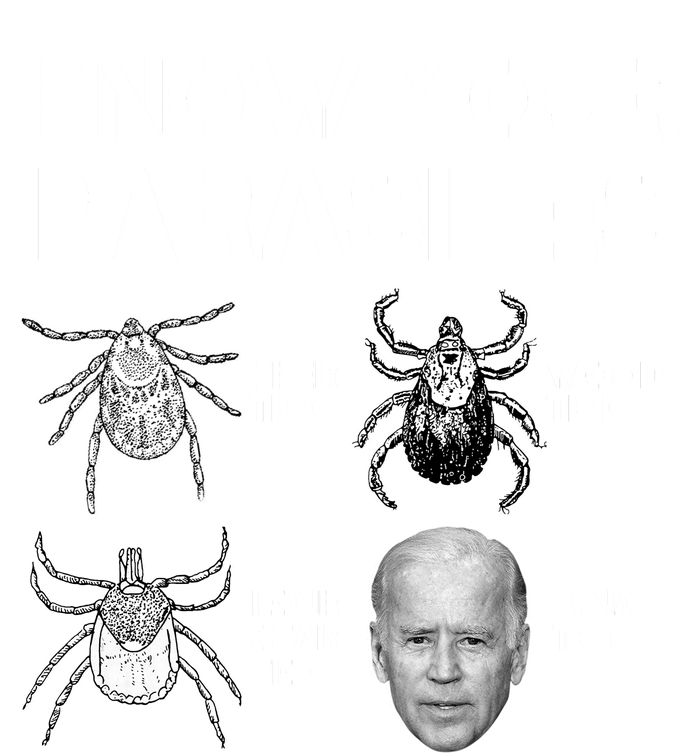 Know Your Parasites Anti Joe Biden Funny T-Shirt