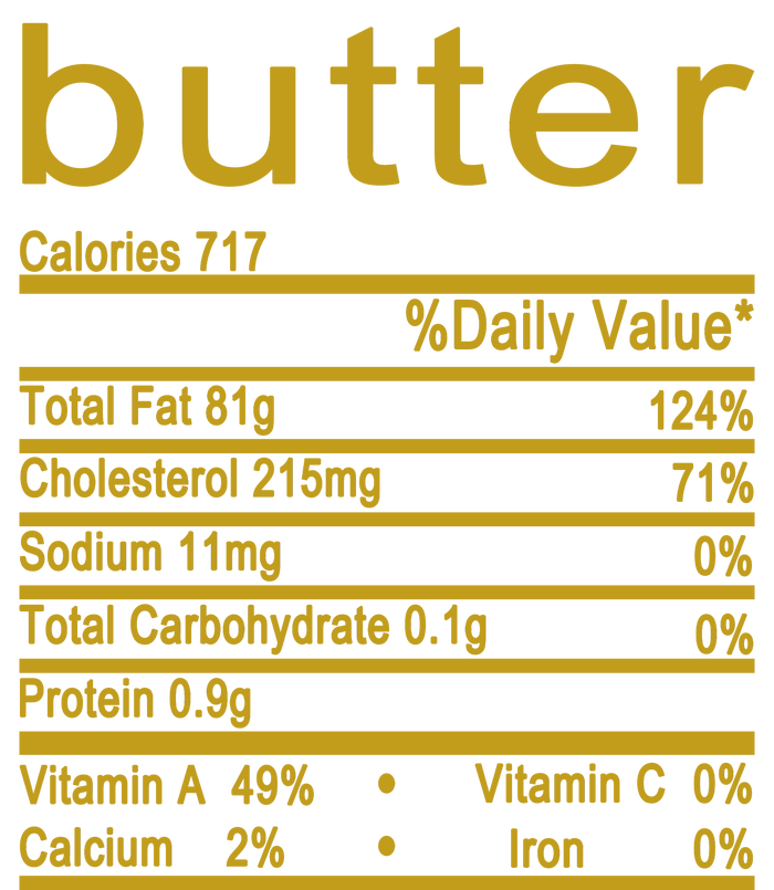 Butter Facts Label PosiCharge Competitor Tank