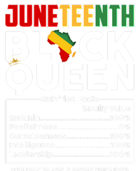 Juneteenth Black Queen Nutritional Facts Sustainable Knit Beanie