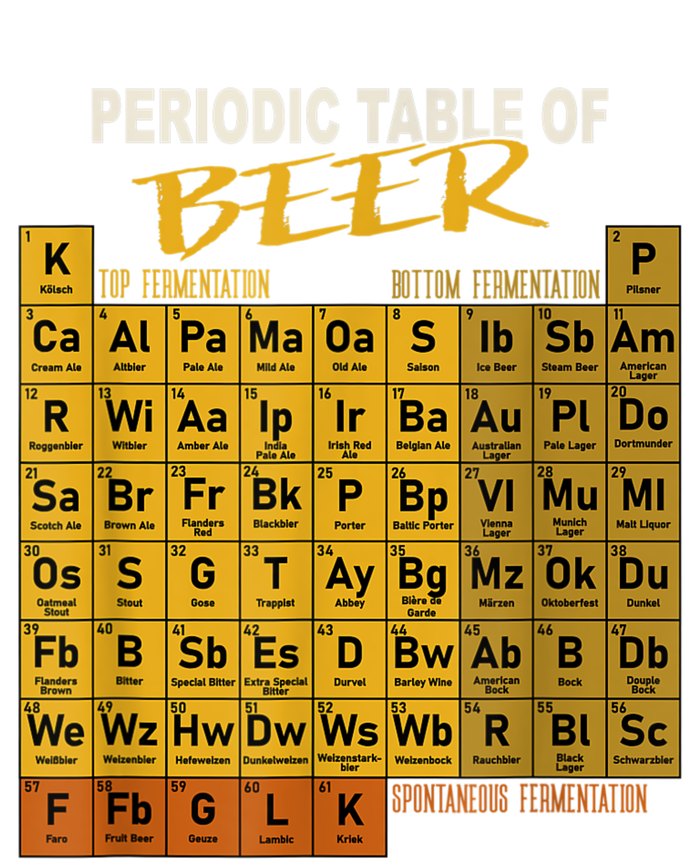 Periodic Table Of Beer Craft Beer Style Brewery Drawstring Bag