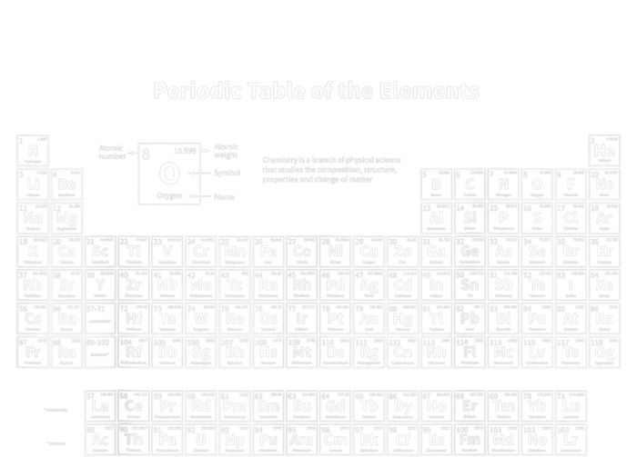 Periodic Table Of The Elements Chemists Nerd Chemistry Sustainable Beanie