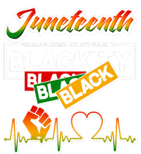 Juneteenth I'm Black Every Day But Today I'm Blackity Black T-Shirt