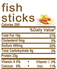 Fish Sticks Nutrition Facts Label Dry Zone Grid Polo