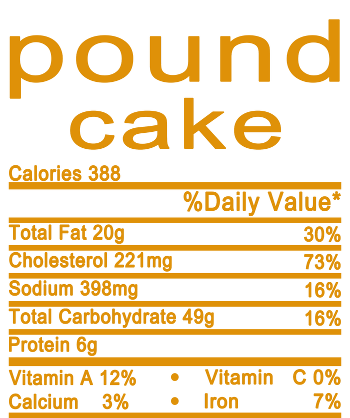 Pound Cake Nutrition Facts Label Poster