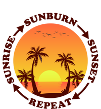 Sunrise Sunburn Sunset Repeat Gift Coaster