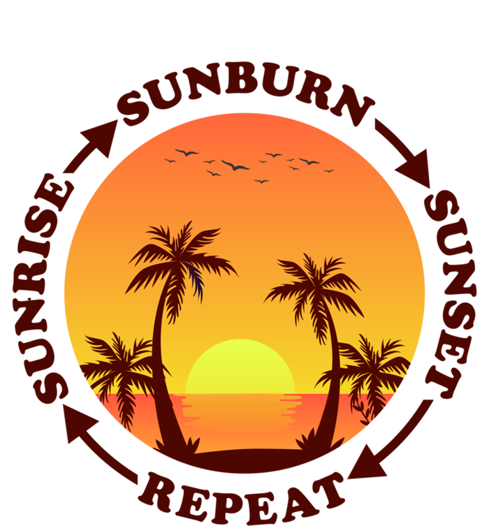 Sunrise Sunburn Sunset Repeat Gift Coaster