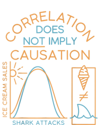 Correlation Does Not Imply Causation Pom Pom 12in Knit Beanie