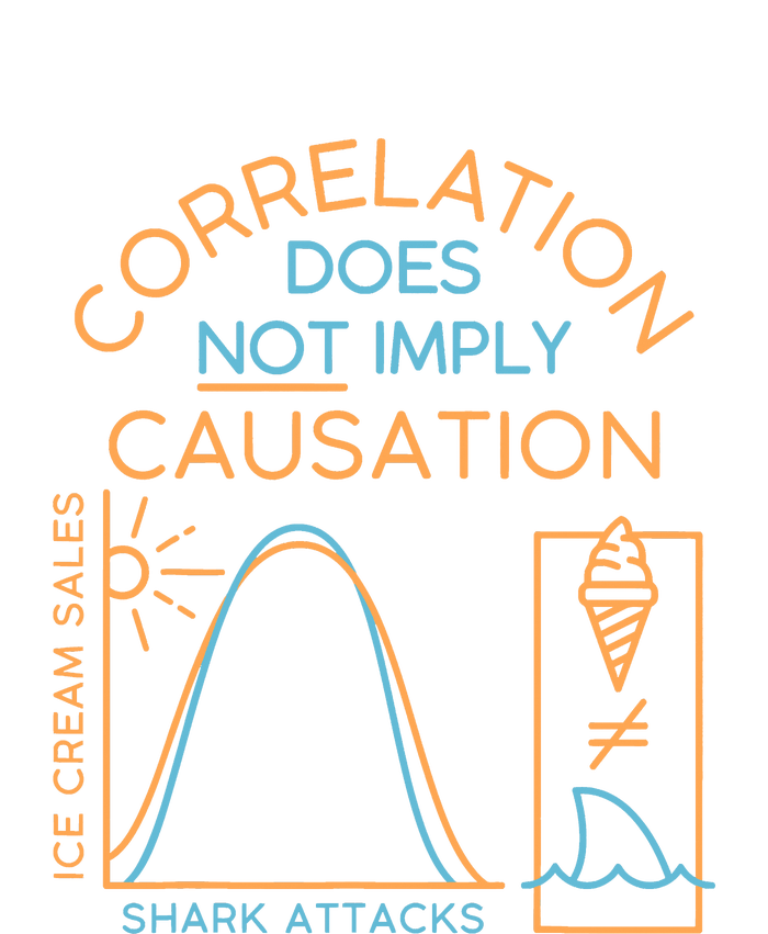 Correlation Does Not Imply Causation Premium T-Shirt