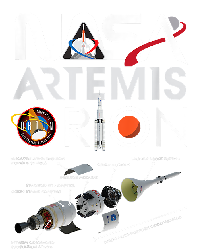 Nasa Artemis Orion Space Launch System SLS Schematics Women's Tri-Blend 3/4-Sleeve Raglan Shirt