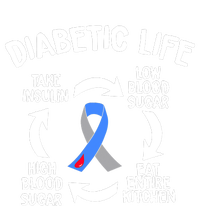 Funny Diabetic Life Cycle Diabetes Awareness Baby Bodysuit