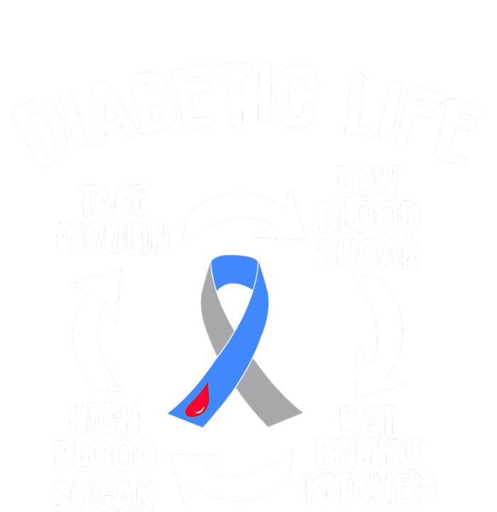 Funny Diabetic Life Cycle Diabetes Awareness Baby Bodysuit