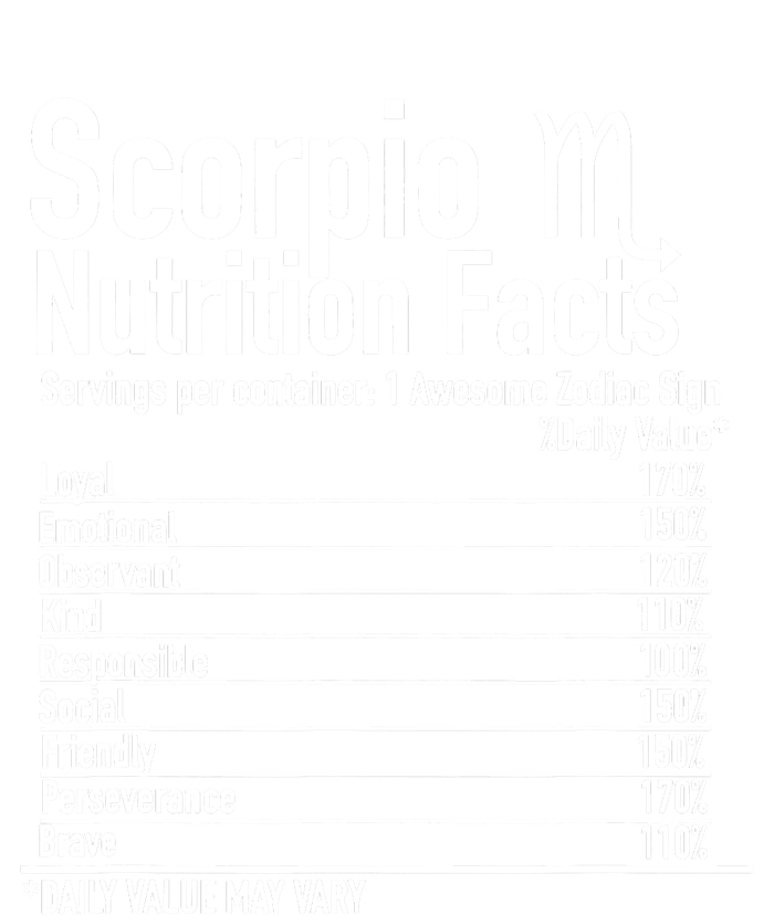 Scorpio Zodiac Birthday Scorpio Nutrition Facts  Kids T-Shirt