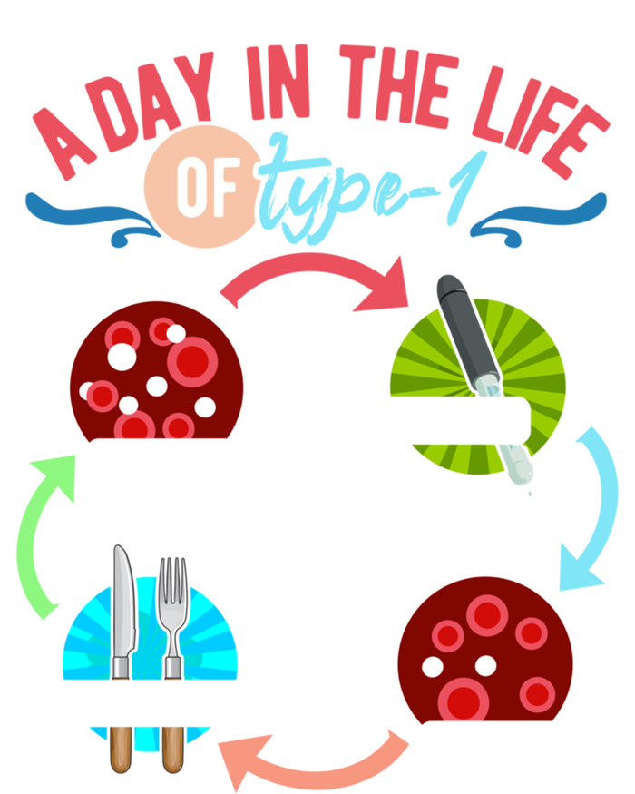 A Day In Life Of Typegift1 Diabetes Gift Ladies Long Sleeve Shirt