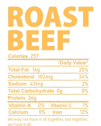 Roast Beef Costume Funny Thanksgiving Food Nutrition Facts Sustainable Knit Beanie