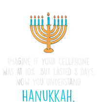 Funny Hanukkah Jewish Holiday Channukah Jew Fun Hanukkah T-Shirt