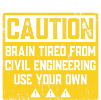 Caution: Brain Tired From Use Your Own Funny Civil Engineer Impact Tech Backpack