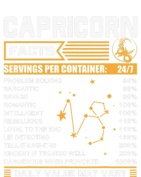 Capricorn Facts Astrology Quotes zodiac sign Birthday Flat Bill Trucker Hat