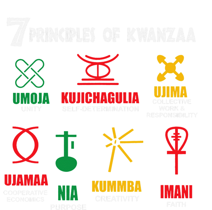 Seven Principles Of Kwanzaa African American Celebration Dry Zone Grid Polo