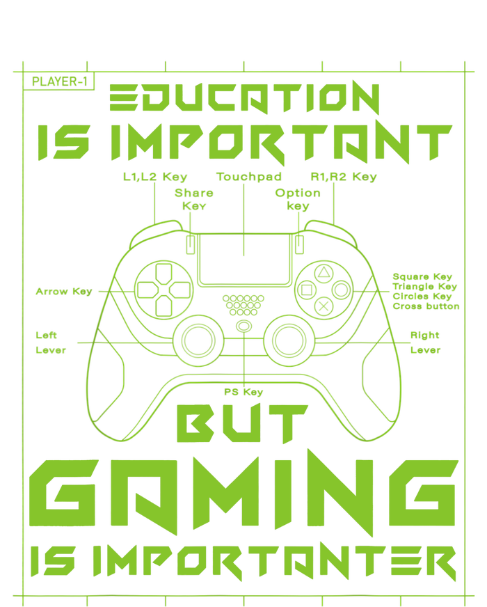 Funny Gamer Education Is Important But Gaming Is Importanter 7-Panel Snapback Hat