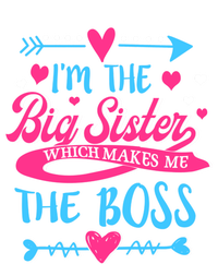 I Am The Big Sister Which Makes Me The Boss Meaningful Gift Striped Beanie with Solid Band