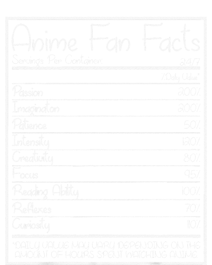 Anime Fan Facts Funny T-Shirt