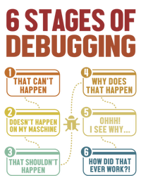 6 Stages Of Debugging Full Stack Coder Software Developer Funny Gift Kids Long Sleeve Shirt