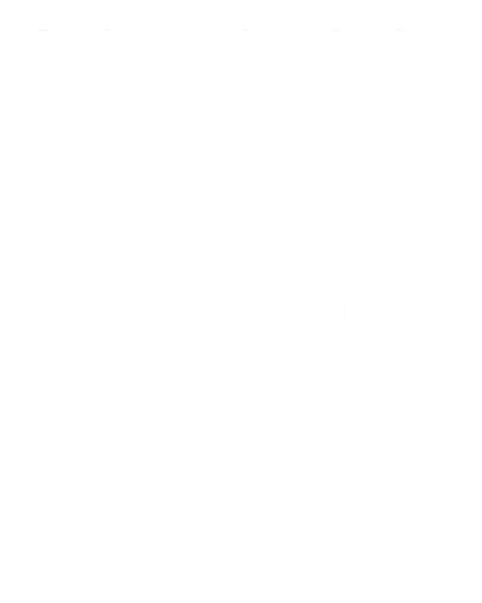 6 Stages Of Debugging Full Stack Coder Software Developer Gift T-Shirt