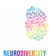 Embrace Neurodiversity Autism Adhd Asd Rainbow Brain Gift Mousepad