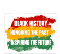 Black History Month Honoring The Past Inspiring The Future African Gift Coaster